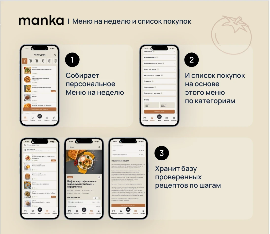Манка: меню на неделю, список покупок по категориям и база проверенных рецептов по шагам